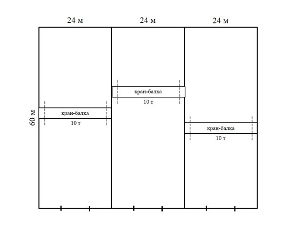Аренда цеха от 1500 м² до 4500 м² с кран-балками на 10 тонн на участке 1 га