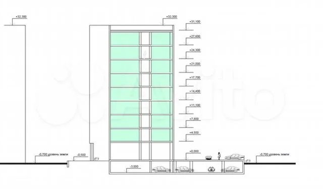 Продажа земельного участка с проектом под бизнес-центр 7533 м² в центре Санкт-Петербурга