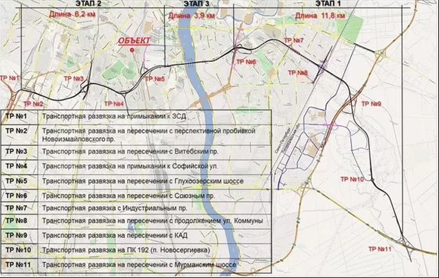Продажа земельного участка с проектом под бизнес-центр 7533 м² в центре Санкт-Петербурга