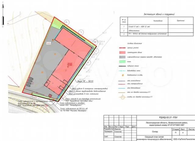 Продажа нового ангара 1500 м² на земельном участке 30 соток