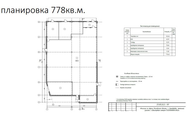 Продажа земельного участка 2392 м² с проектом супермаркета 778 м²