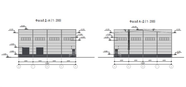Аренда нового склада класса Б+ от 1400 м² до 6500 м² с пандусом возле КАДа