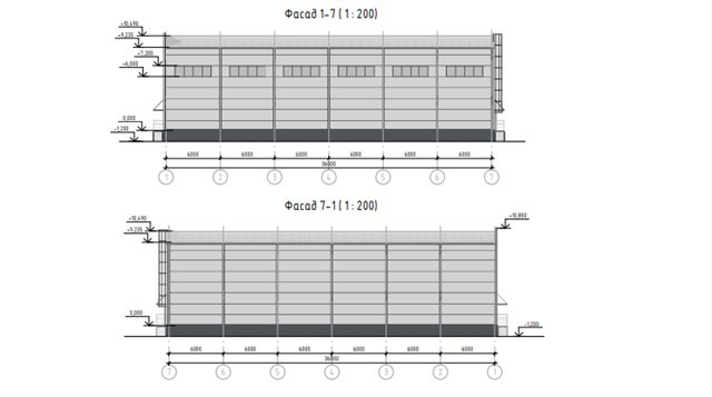 Аренда нового склада класса Б+ от 1400 м² до 6500 м² с пандусом возле КАДа
