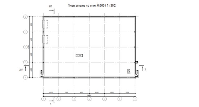 Аренда нового склада класса Б+ от 1400 м² до 6500 м² с пандусом возле КАДа