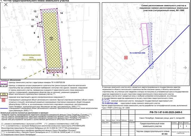 Продажа земельного участка 1153 м² в центре Санкт-Петербурга