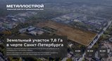 Продажа земельного участка 1,7 Га, 4 Га, 7,8 Га в черте Санкт-Петербурга. Третий класс опасности